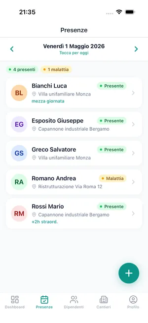 CantiereApp — schermata dashboard