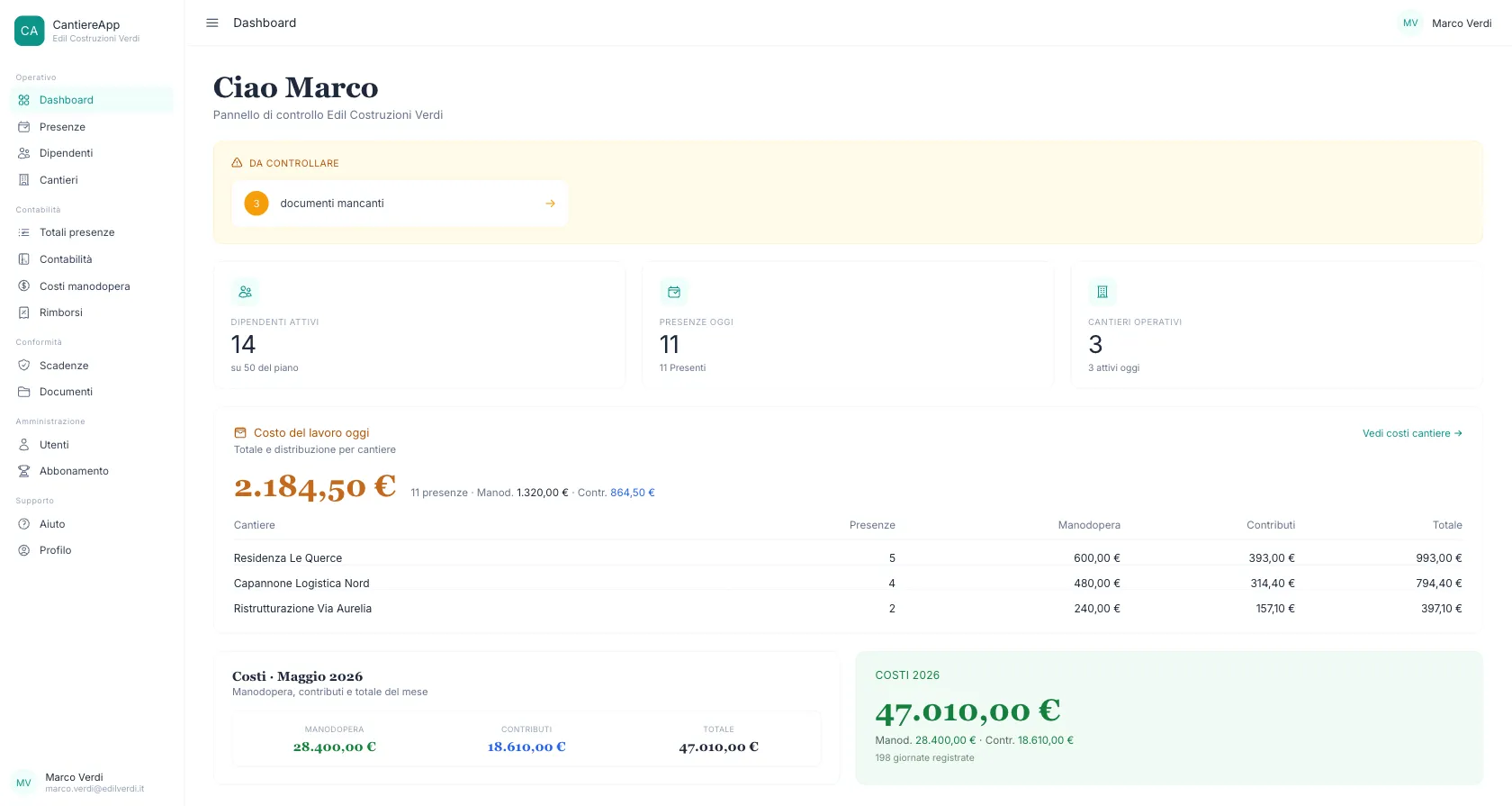 CantiereApp — pannello ufficio nel browser
